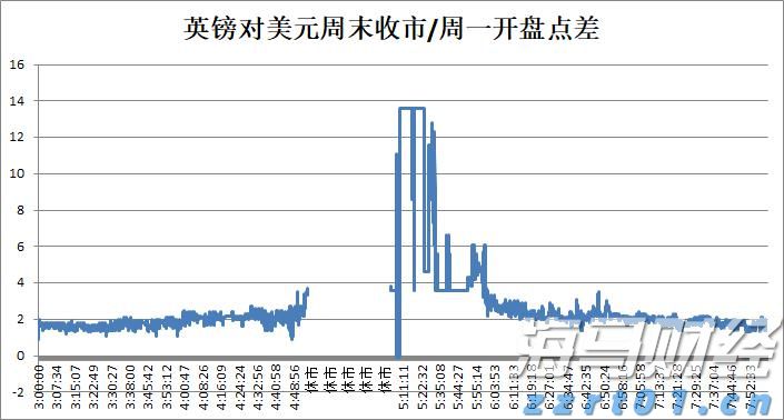深圳退休夫妇欠债1.2亿元的背后：个人破产制度有何积极意义？