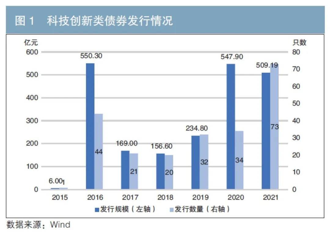湖北探索市场监管主责主业标准化新路径