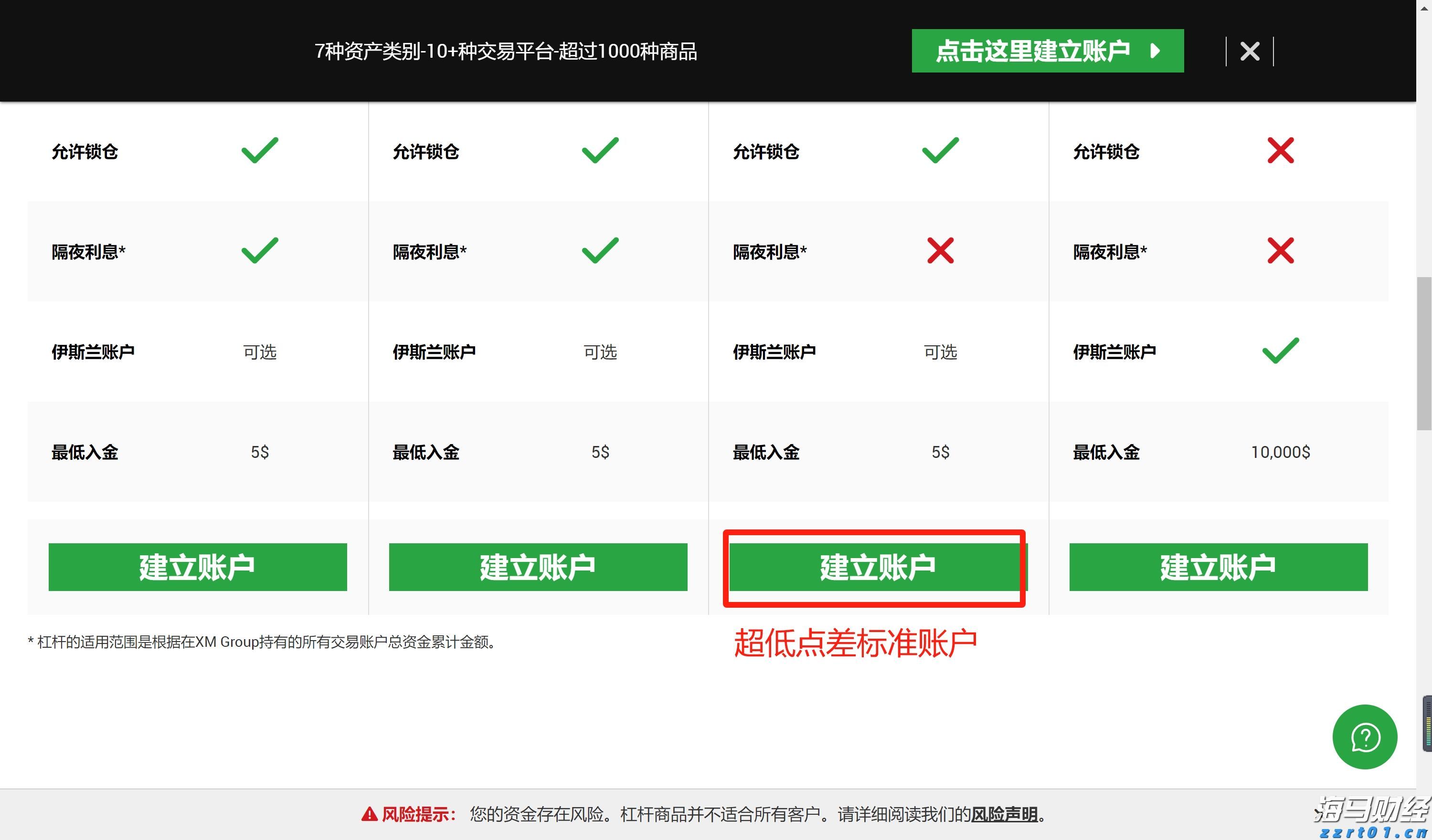 港元拆息普遍上行 一个月利率终止连续下跌