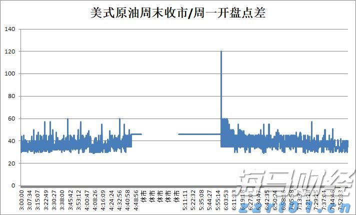 广州花都发布雷雨大风橙色预警、暴雨黄色预警