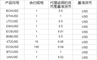 微信又出新功能！你被内测到了吗？