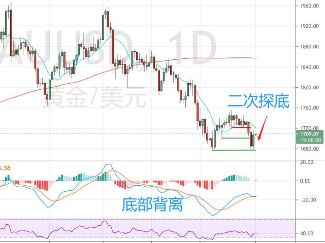 一体化污水处理设备选用与安装(一)（一体化污水处理装置安装方案）