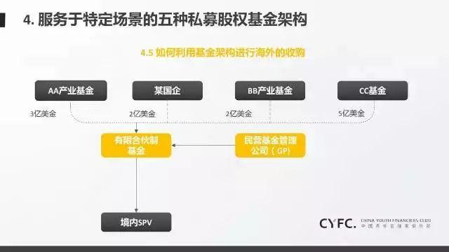 2025年暑期档电影总票房突破115亿！
