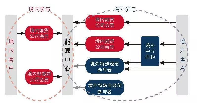 地球附近“三体”星系中观测到宜居带候选行星
