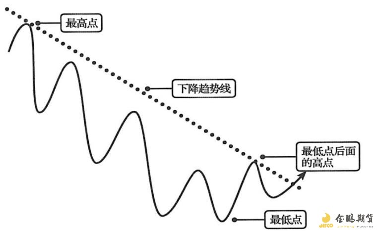 零售商价格纷争持续 喜力(HEINY.US)Q2啤酒销量意外下降