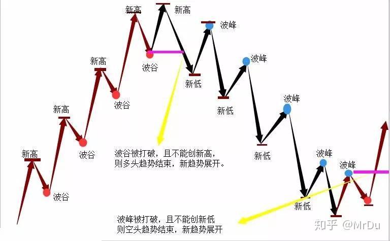 鱼产品加工废水处理设备详解
